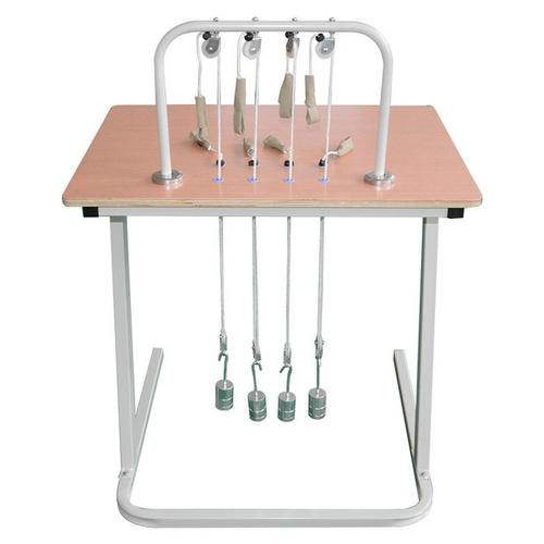 ���Nʽ��ָ����Ӗ(x��n)����