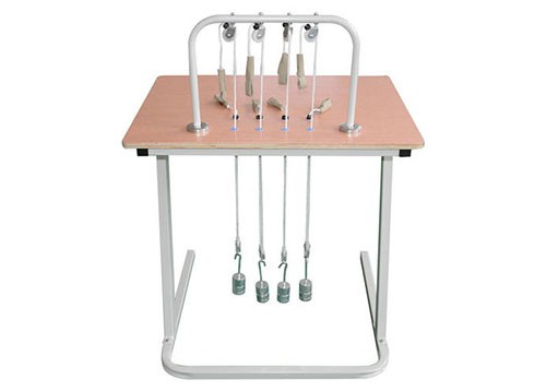 ���Nʽ��ָ����Ӗ(x��n)����